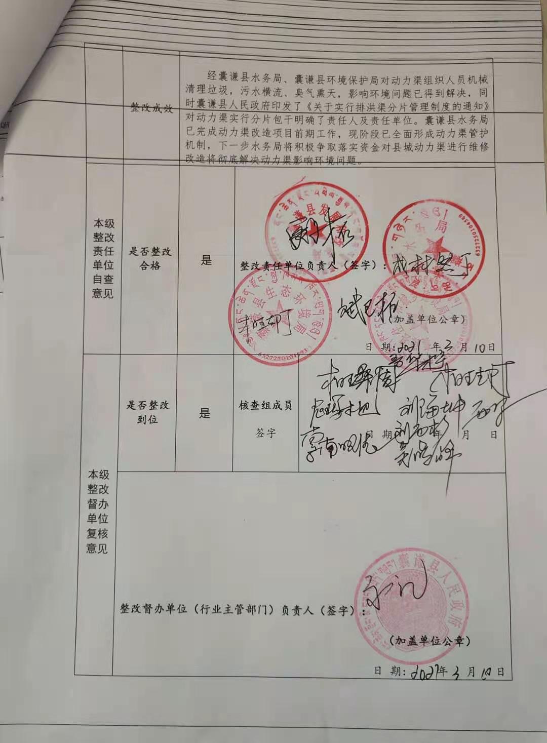 青海省中央生态环境保护督察受理转办群众信访举报问题整改销号自查表