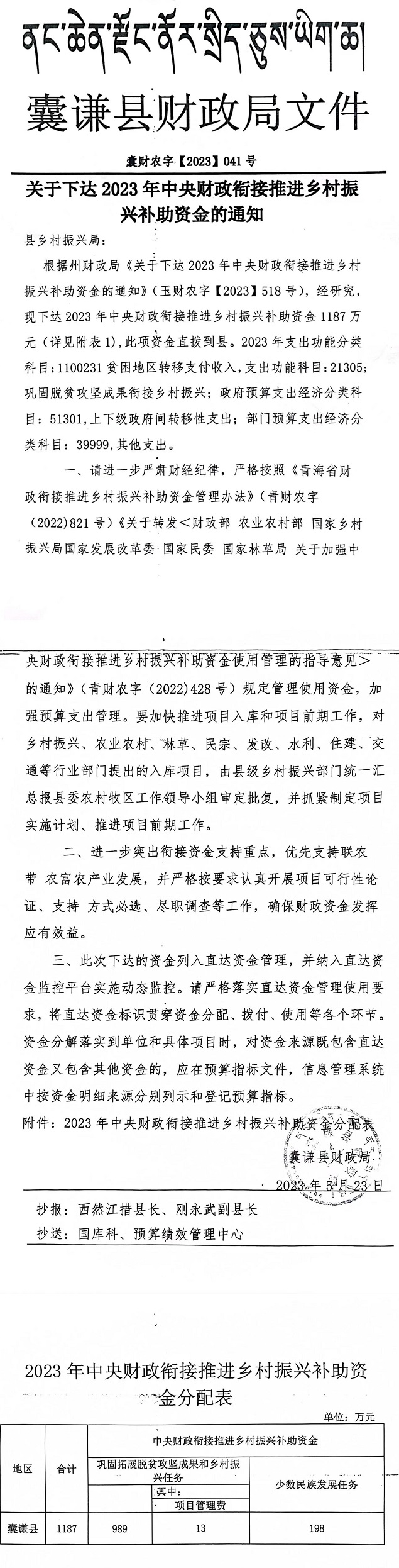 关于下达2023年中央财政衔接推进betway平台靠谱吗补助资金的通知