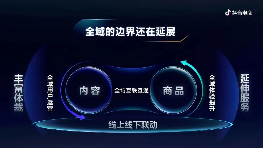 抖音电商魏雯雯：深耕全域兴趣电商 丰富用户美好生活