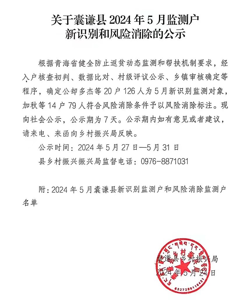 关于囊谦县2024年5月监测户新识别和风险消除的公示